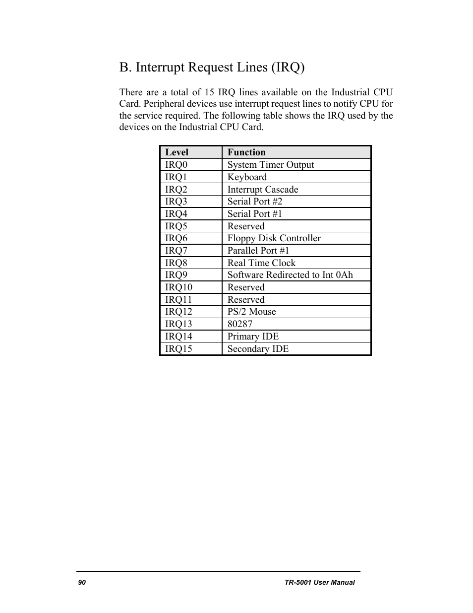 B. interrupt request lines (irq) | New Transducers TR-5001 User Manual | Page 94 / 105