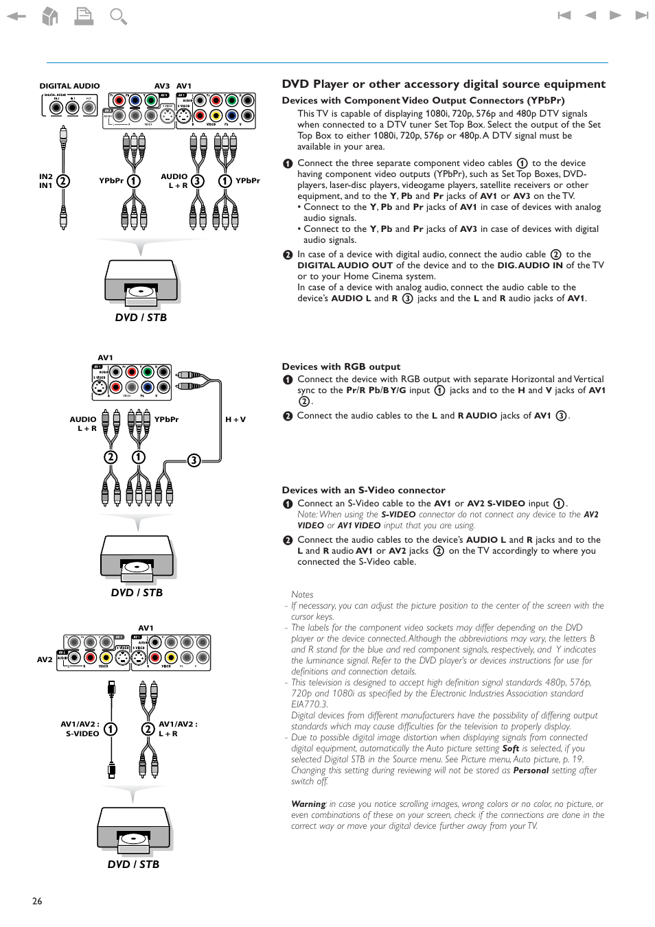 New Transducers 42PF9830/93 User Manual | Page 26 / 42