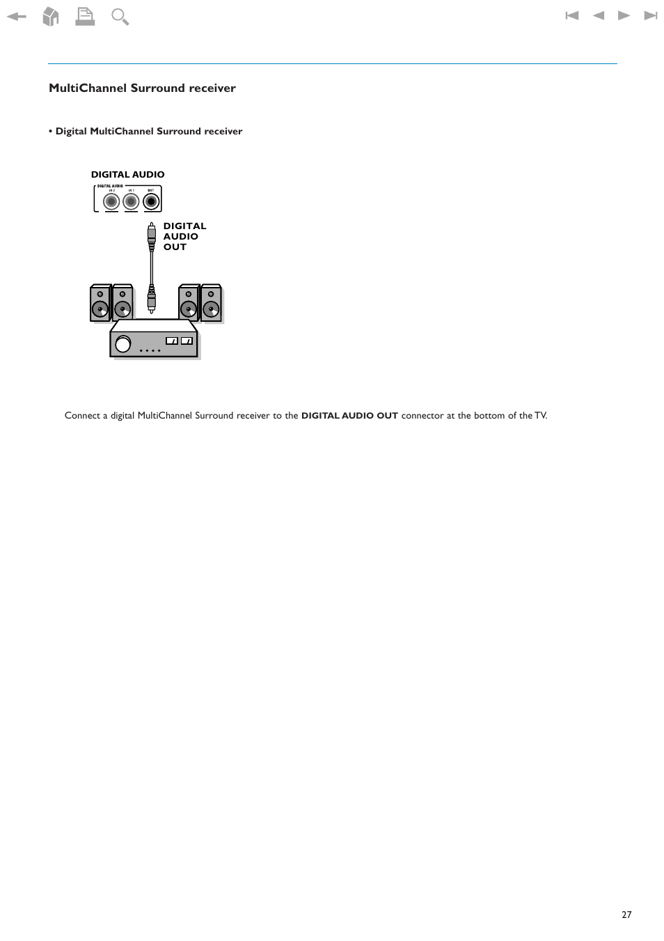 Multichannel surround receiver | New Transducers 42PF9830/93 User Manual | Page 27 / 42