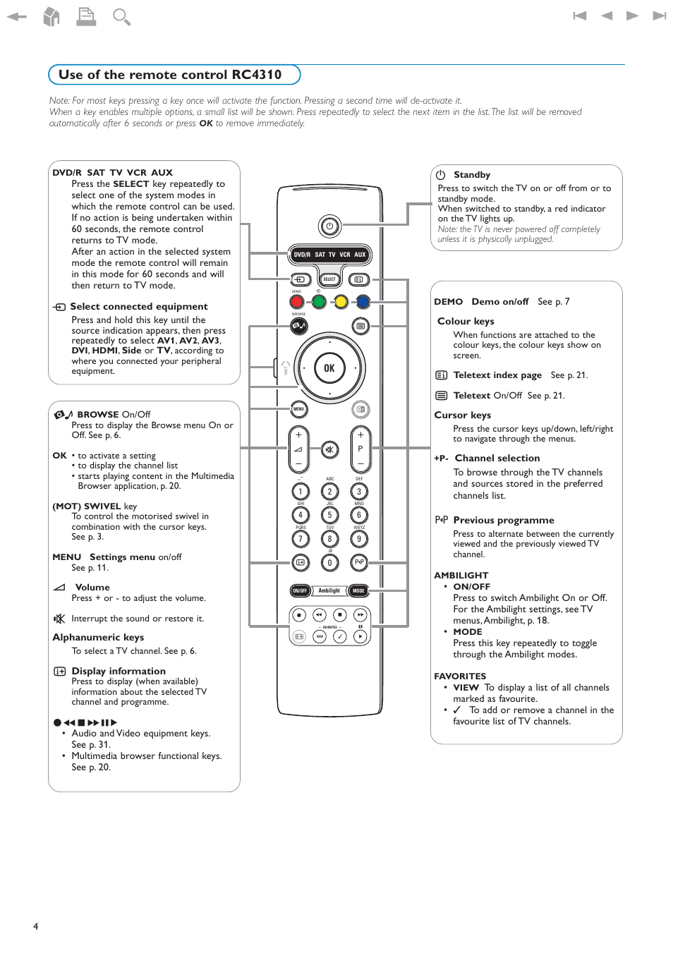 Use of the remote control rc4310 | New Transducers 42PF9830/93 User Manual | Page 4 / 42