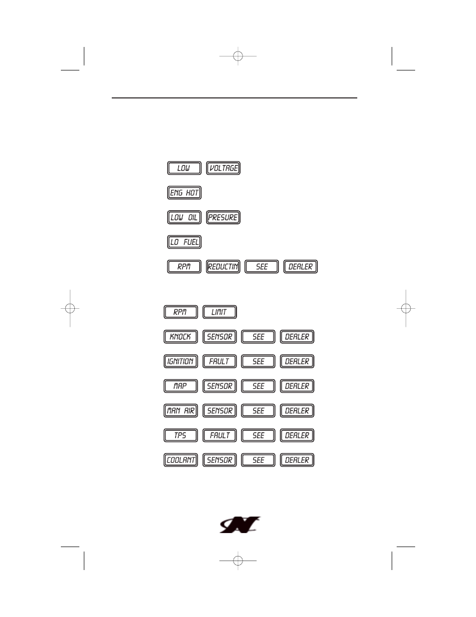 Controls and indicators | Nautique aire crossover User Manual | Page 107 / 200