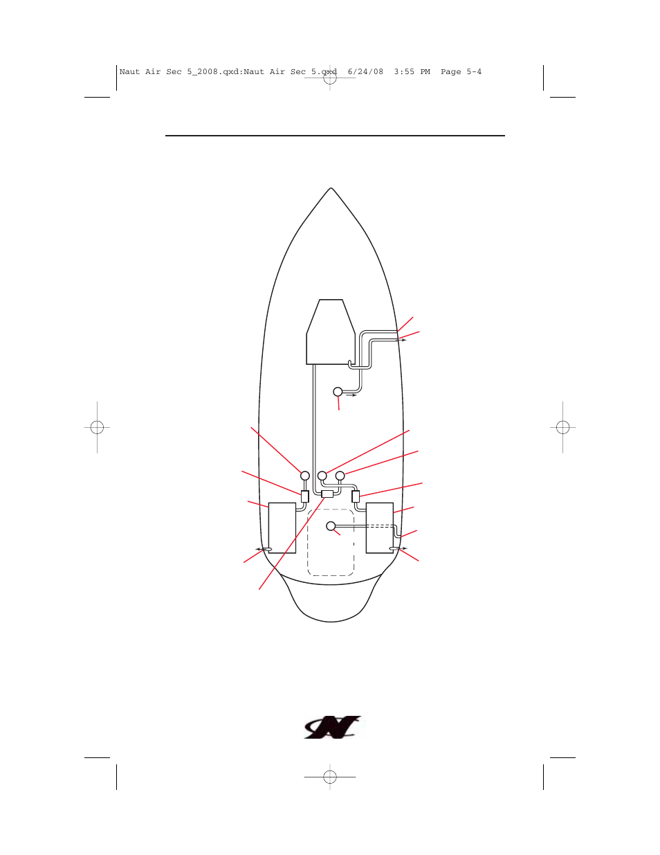 Nautique aire crossover User Manual | Page 132 / 200