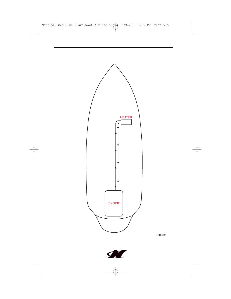 Boat systems heater system-optional | Nautique aire crossover User Manual | Page 133 / 200