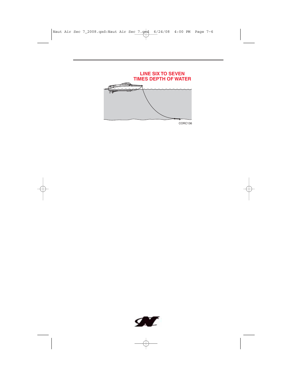 Nautique aire crossover User Manual | Page 156 / 200