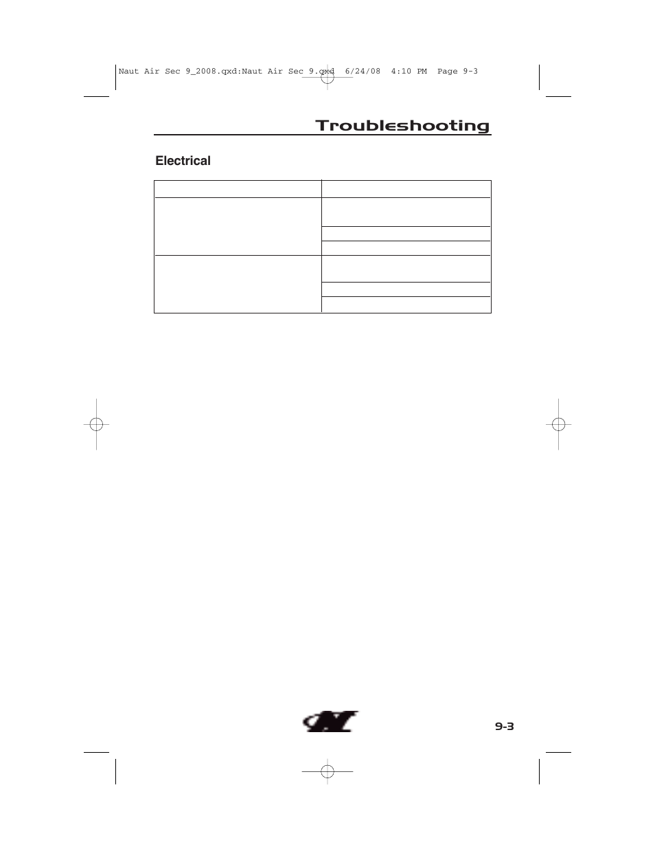 Troubleshooting | Nautique aire crossover User Manual | Page 177 / 200