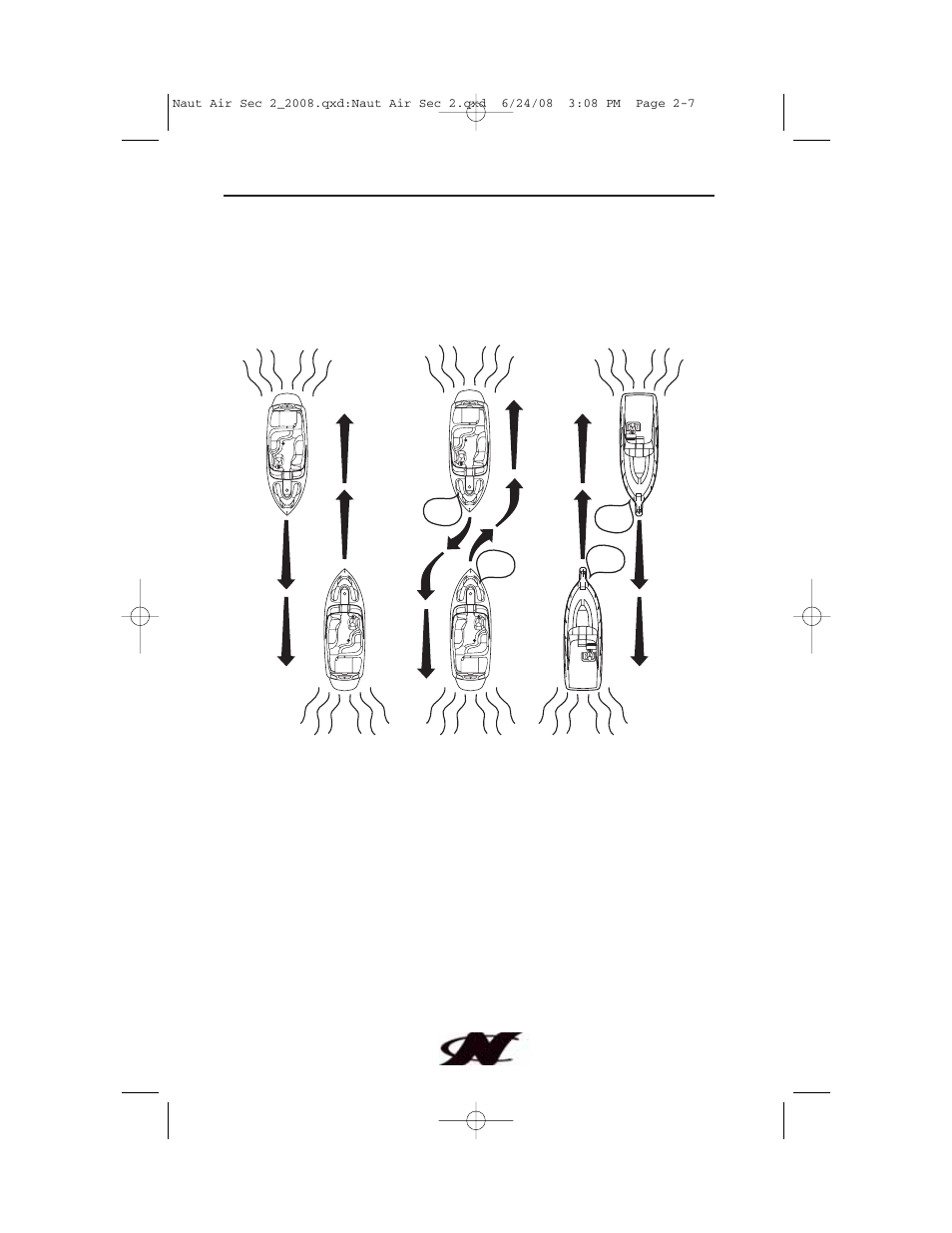 Basic rules of the road, Meeting head-on | Nautique aire crossover User Manual | Page 53 / 200