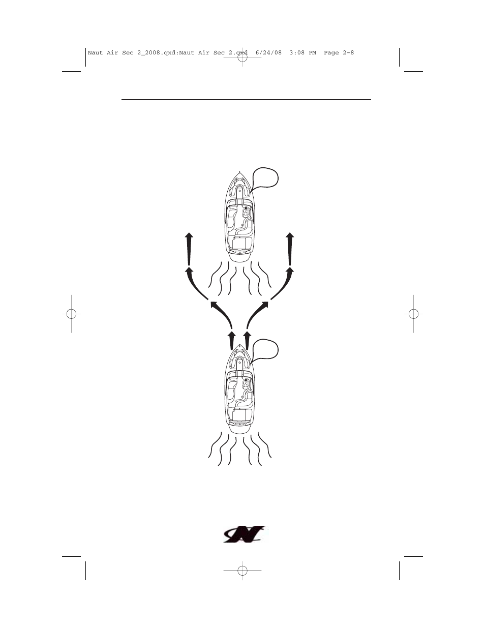 Overtaking | Nautique aire crossover User Manual | Page 54 / 200