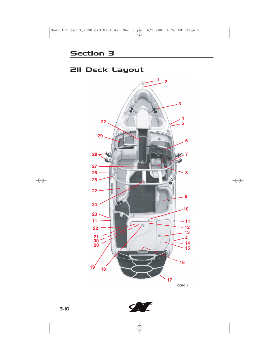 Nautique aire crossover User Manual | Page 66 / 200