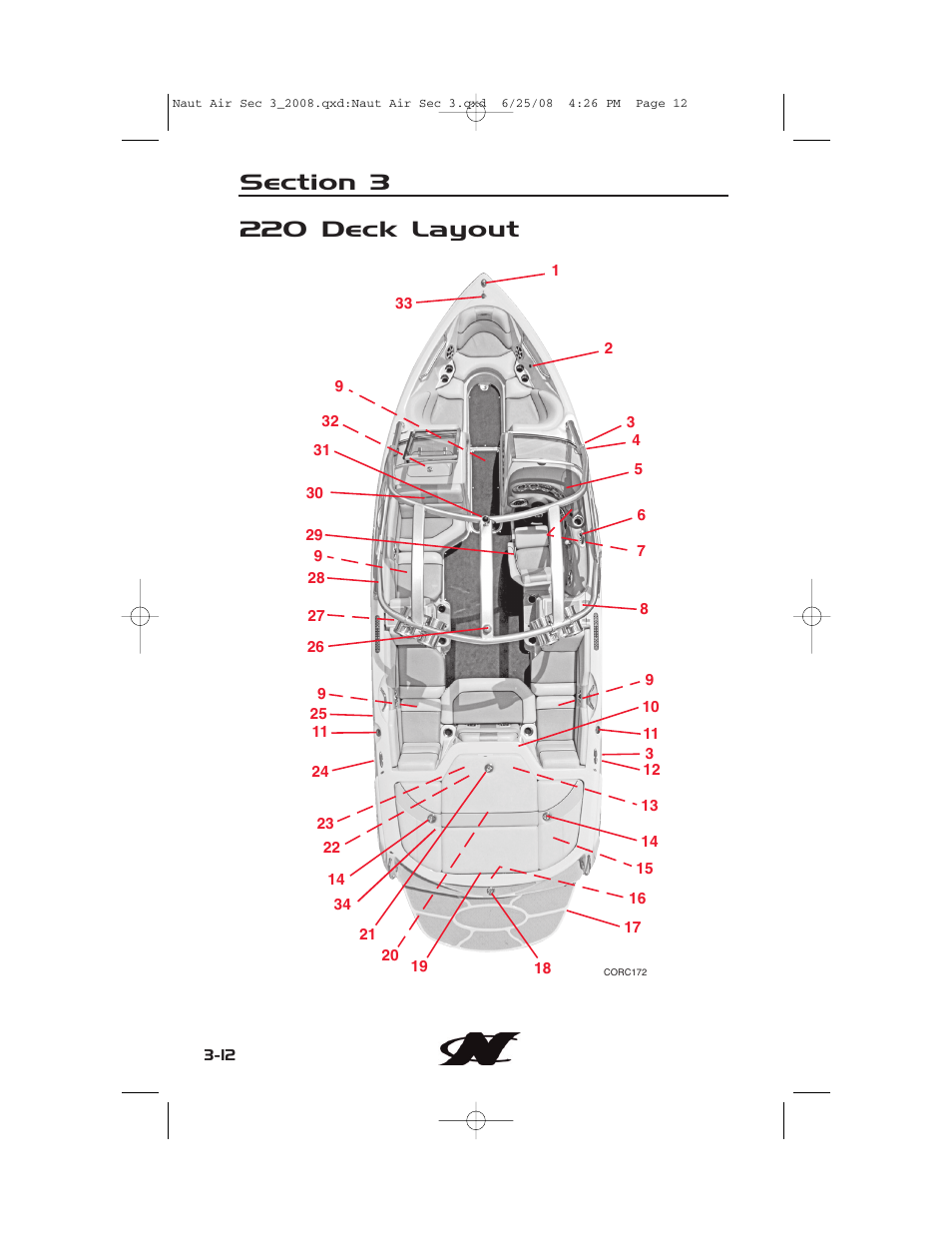 Nautique aire crossover User Manual | Page 68 / 200