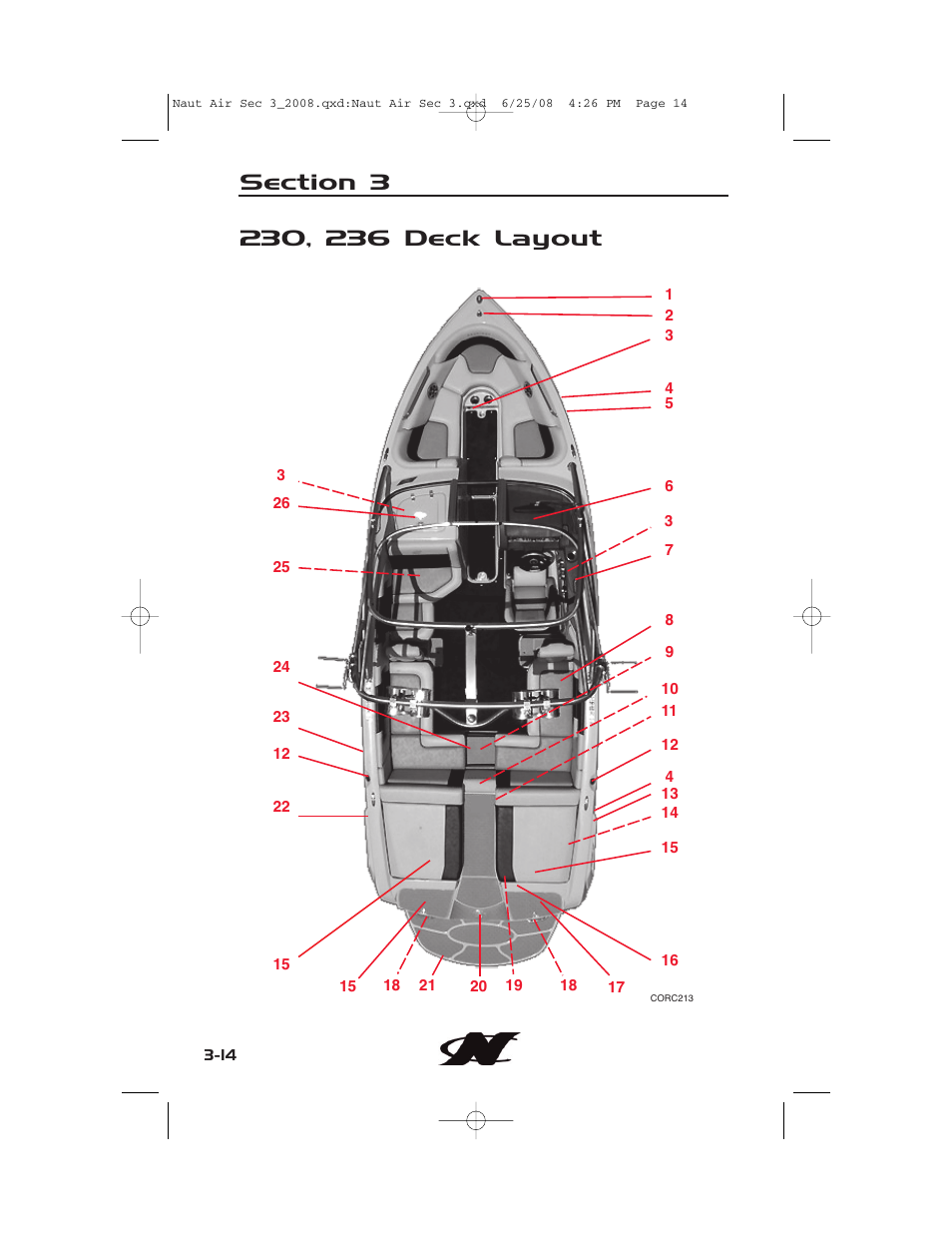 Nautique aire crossover User Manual | Page 70 / 200