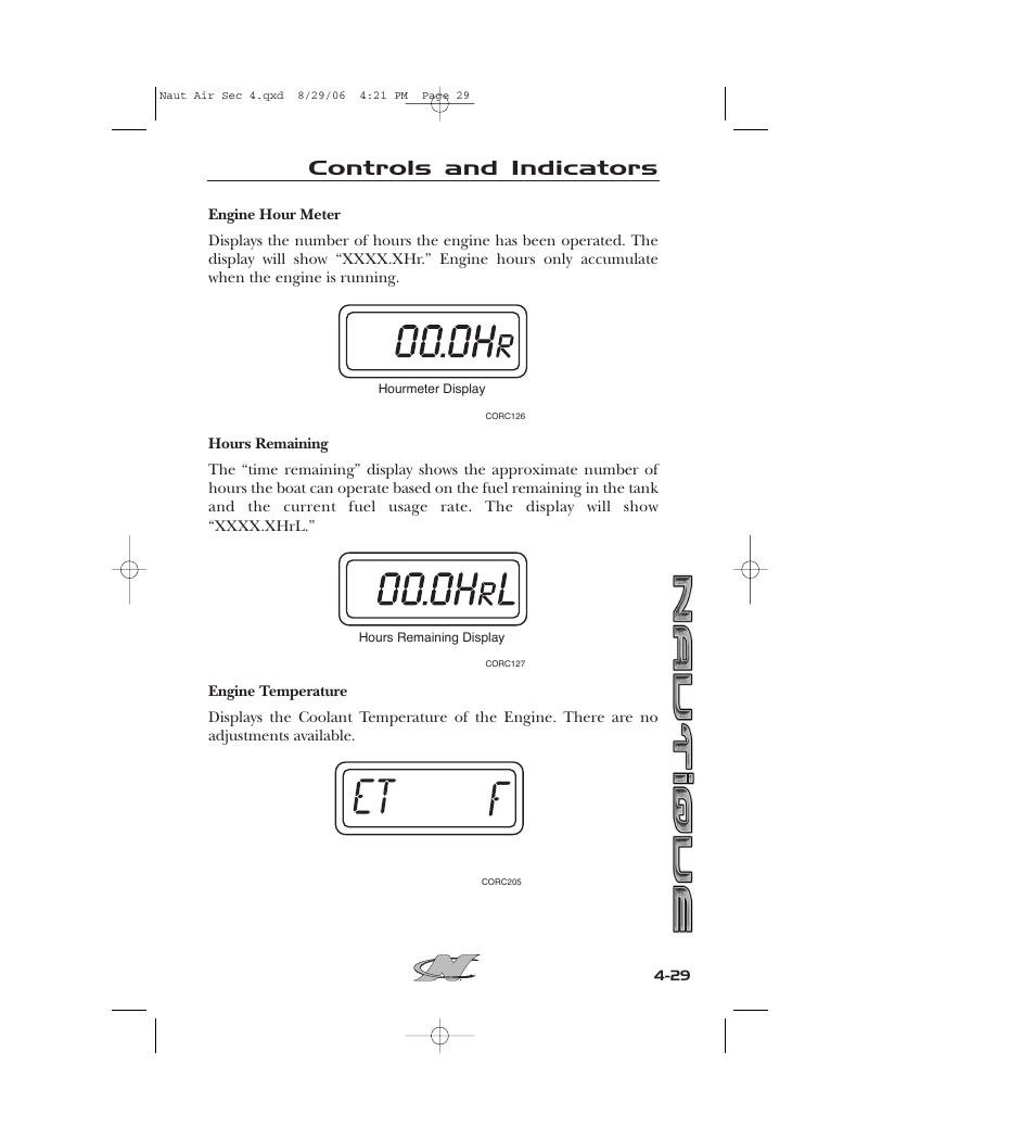 Controls and indicators | Nautique 220 User Manual | Page 104 / 198