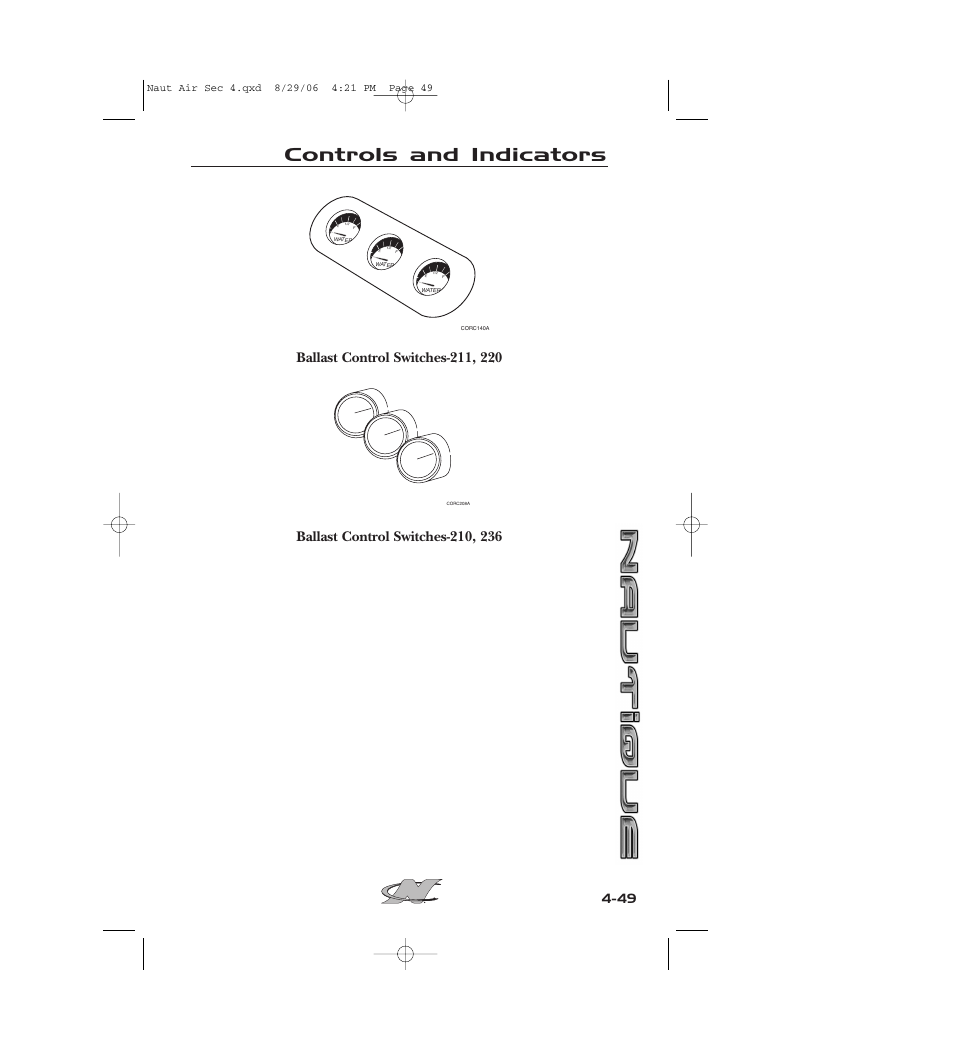 Controls and indicators | Nautique 220 User Manual | Page 124 / 198