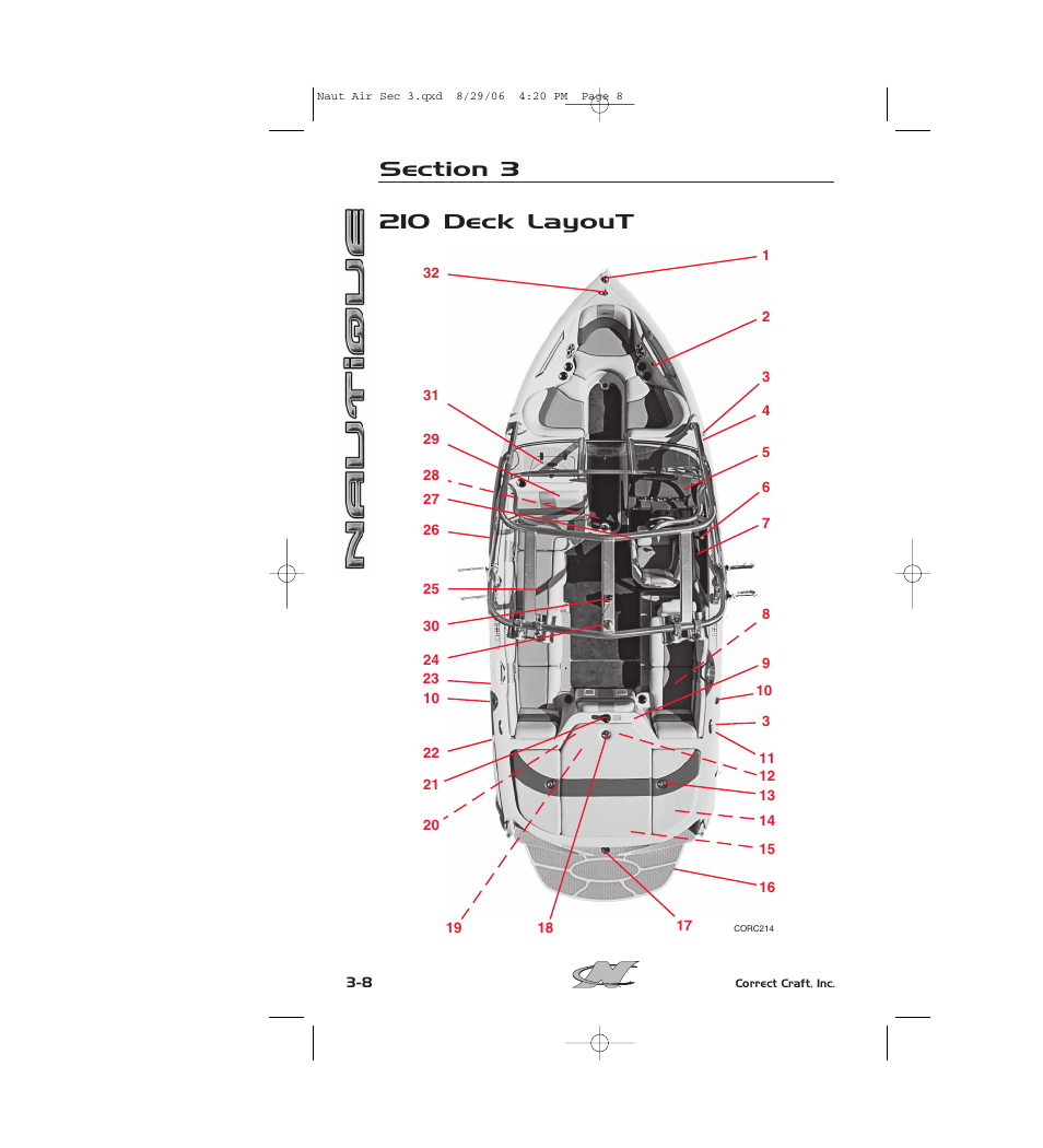 Nautique 220 User Manual | Page 65 / 198