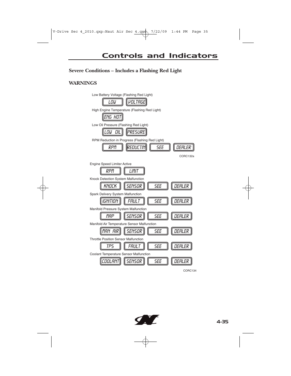 Controls and indicators | Nautique 230 User Manual | Page 111 / 248