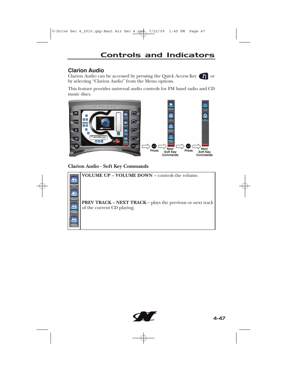 Controls and indicators | Nautique 230 User Manual | Page 123 / 248