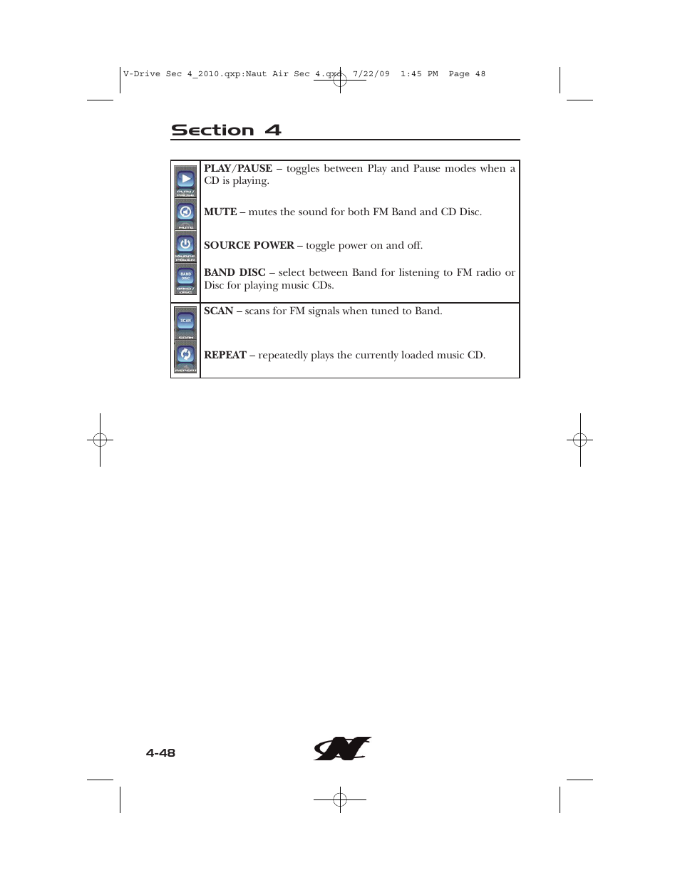 Nautique 230 User Manual | Page 124 / 248