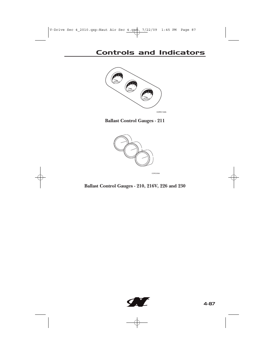 Controls and indicators | Nautique 230 User Manual | Page 163 / 248