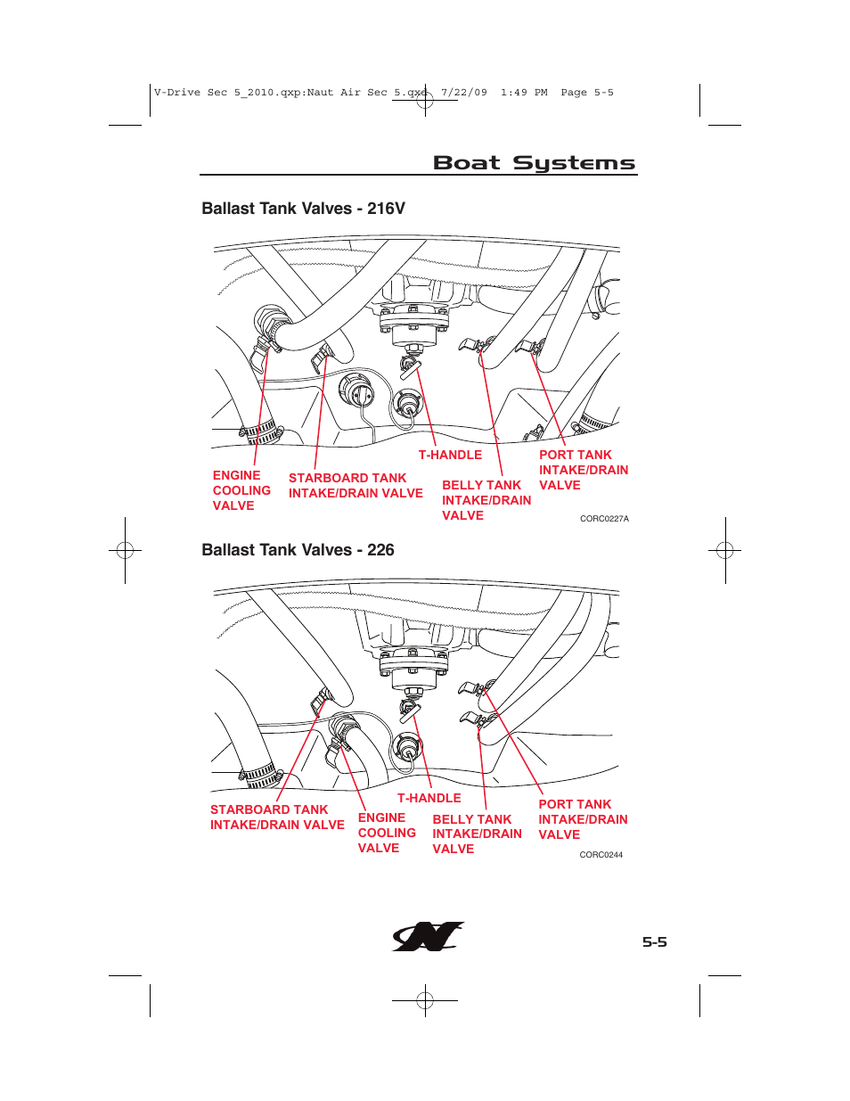 Boat systems | Nautique 230 User Manual | Page 171 / 248