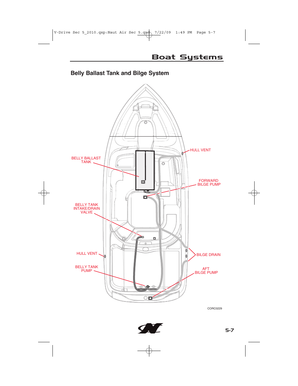 Boat systems, Belly ballast tank and bilge system | Nautique 230 User Manual | Page 173 / 248