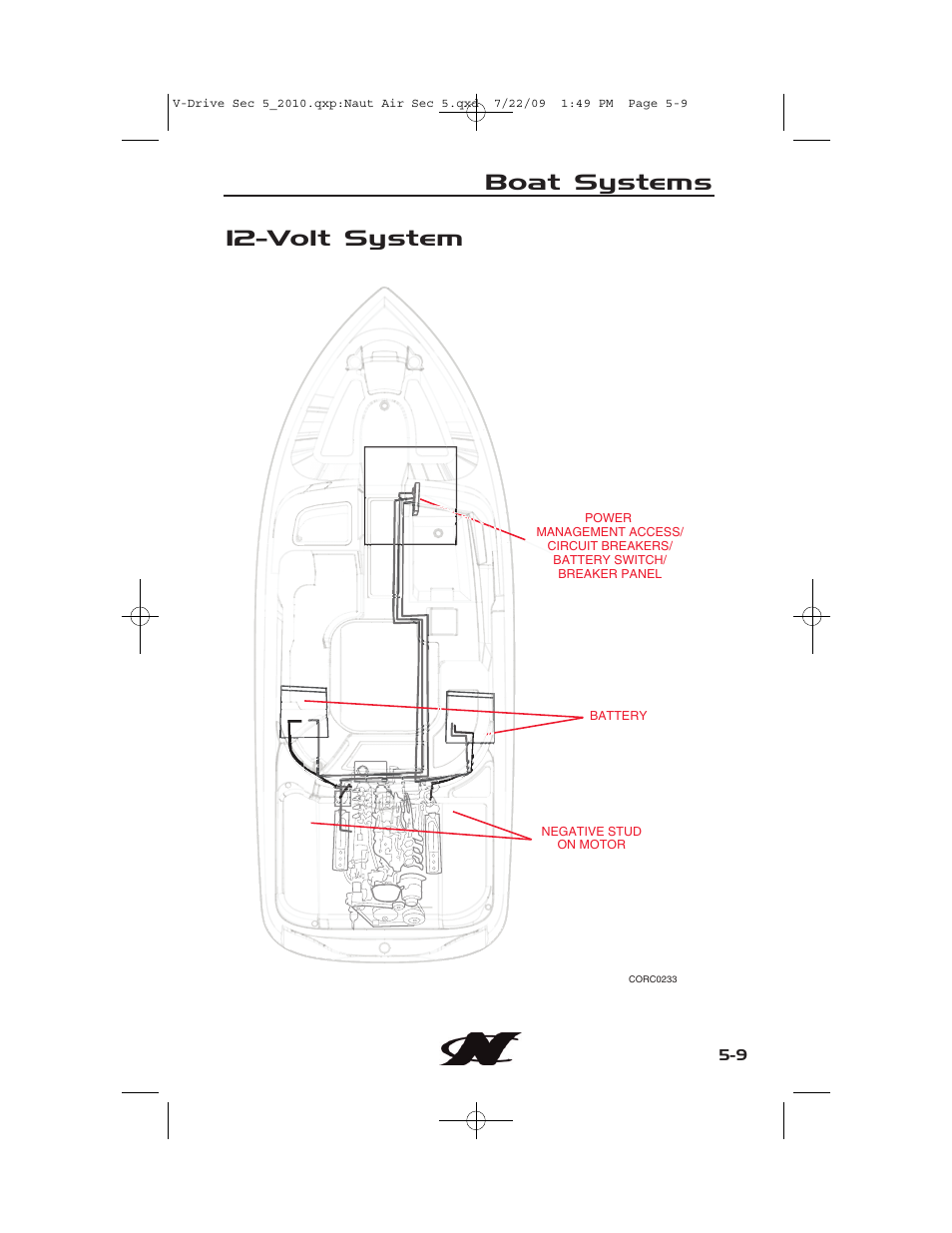 Boat systems 12-volt system | Nautique 230 User Manual | Page 175 / 248