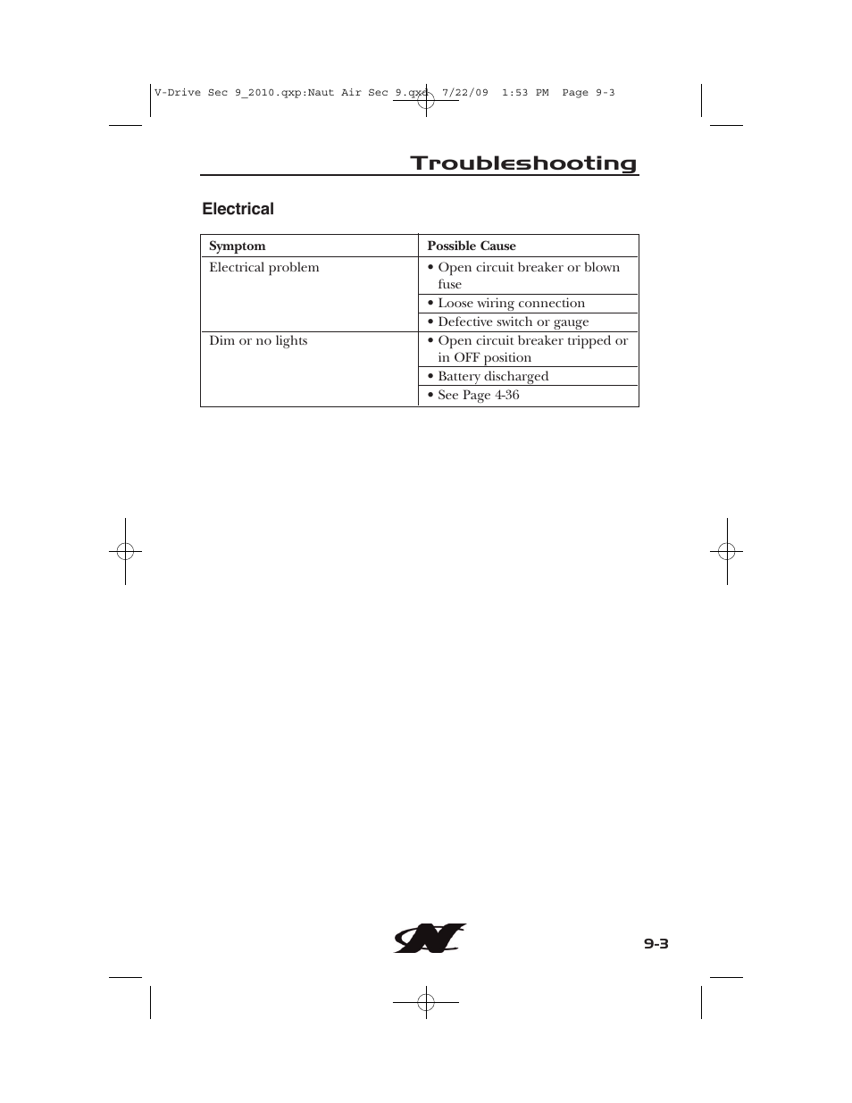 Troubleshooting | Nautique 230 User Manual | Page 223 / 248