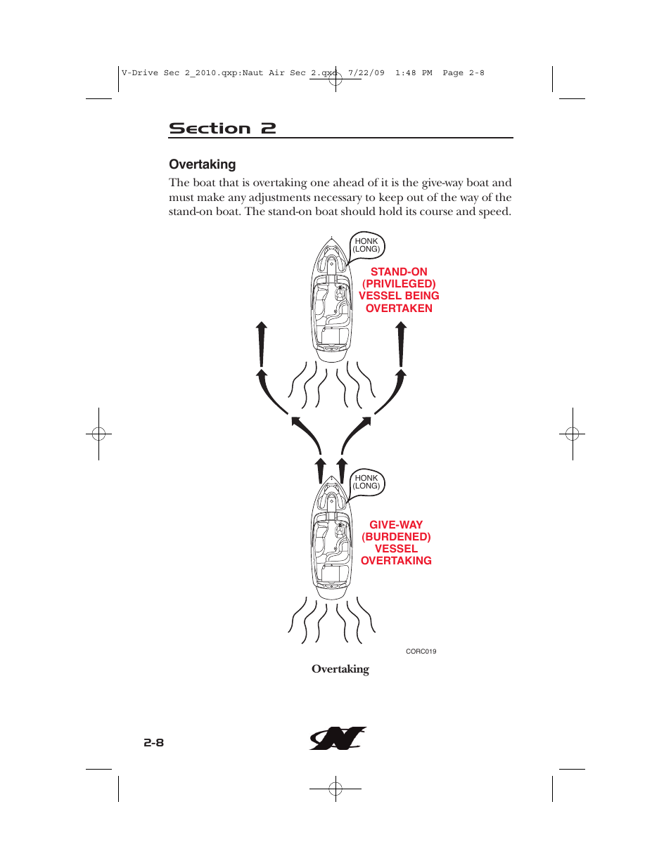 Overtaking | Nautique 230 User Manual | Page 54 / 248