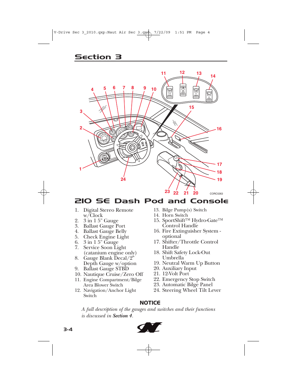 210 se dash pod and console | Nautique 230 User Manual | Page 60 / 248