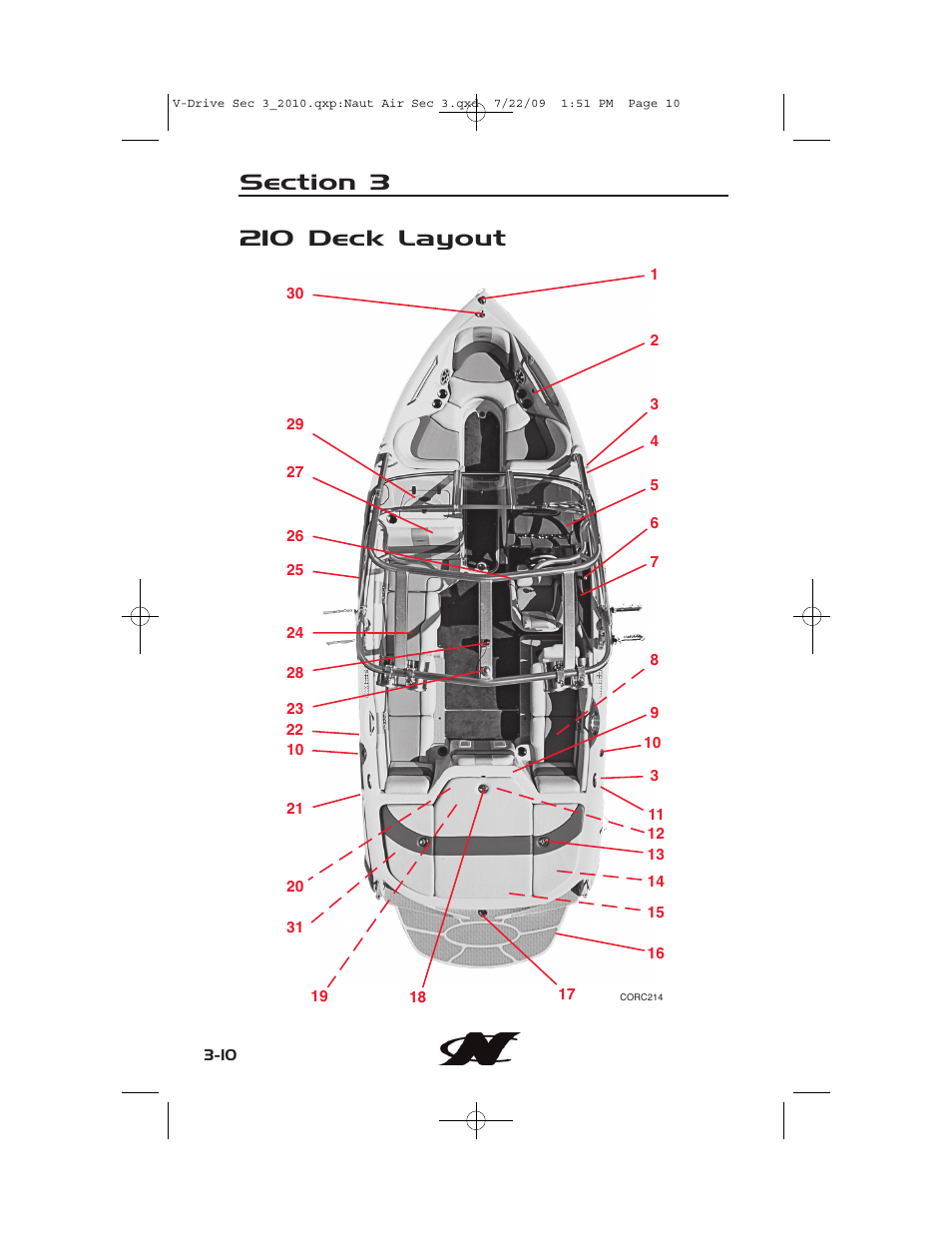 Nautique 230 User Manual | Page 66 / 248