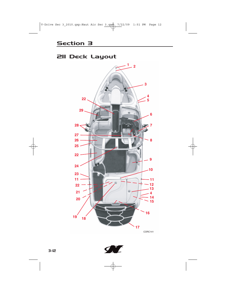 Nautique 230 User Manual | Page 68 / 248