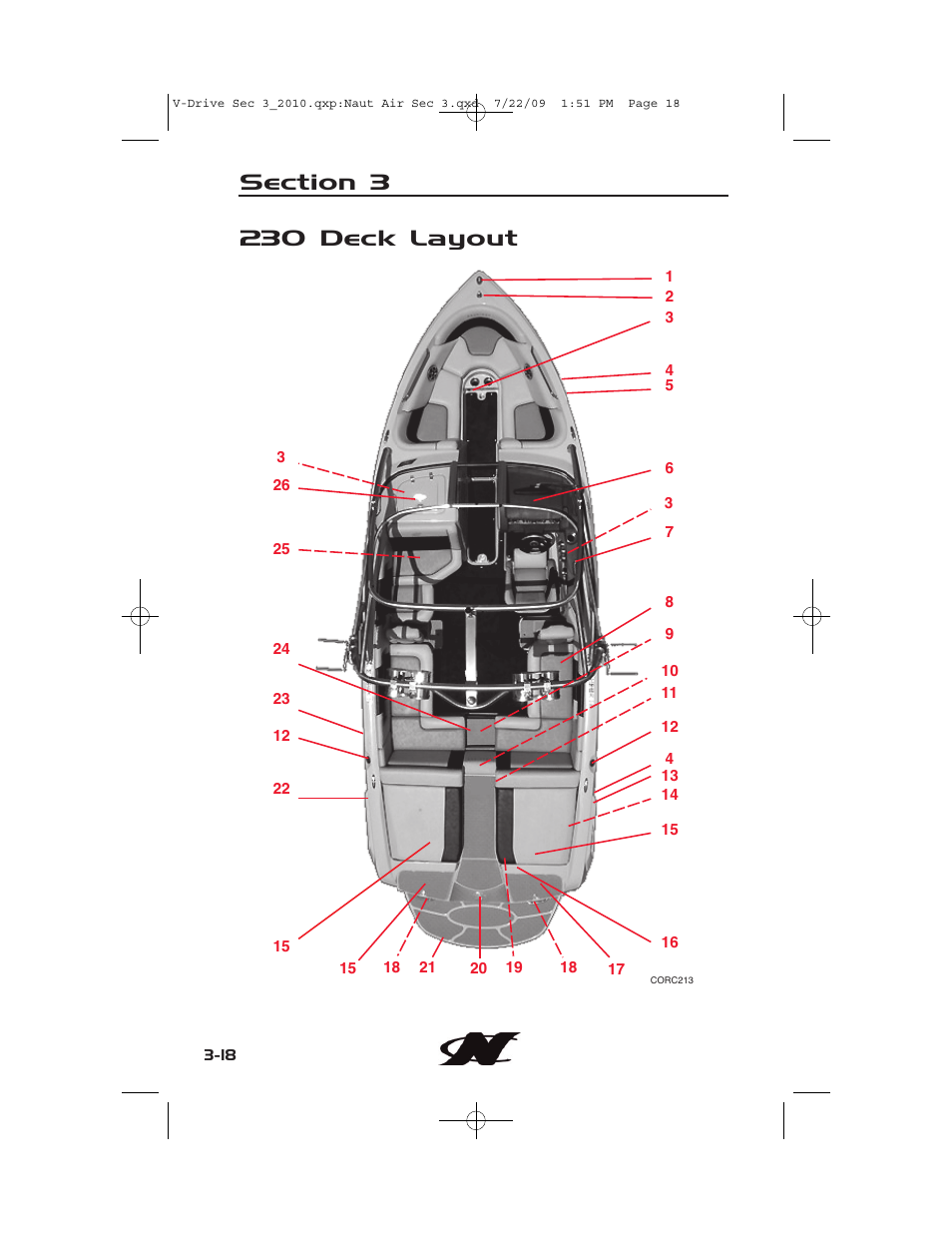 Nautique 230 User Manual | Page 74 / 248