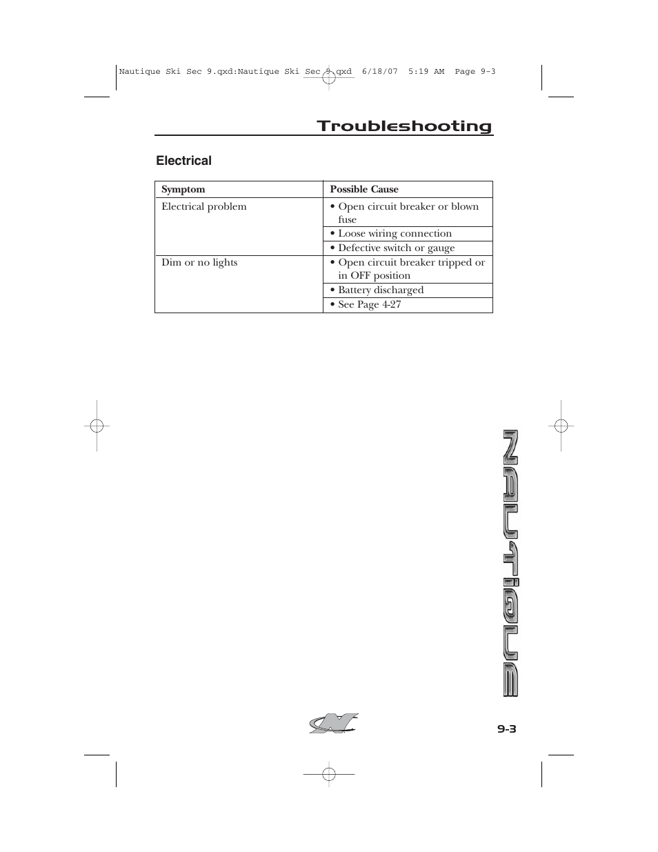 Troubleshooting | Nautique 2008 70141 User Manual | Page 167 / 188