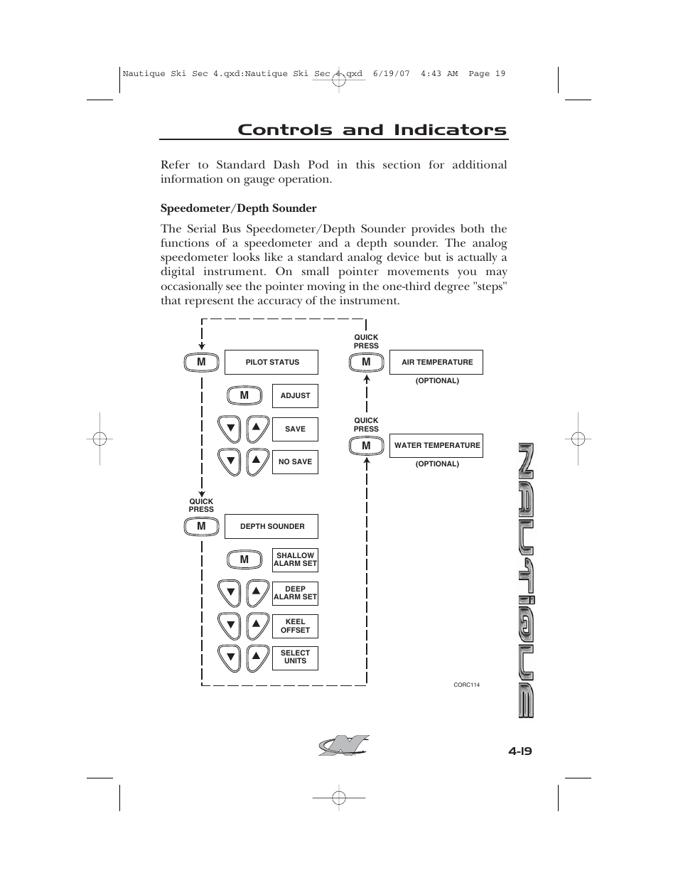 Controls and indicators | Nautique 2008 70141 User Manual | Page 89 / 188