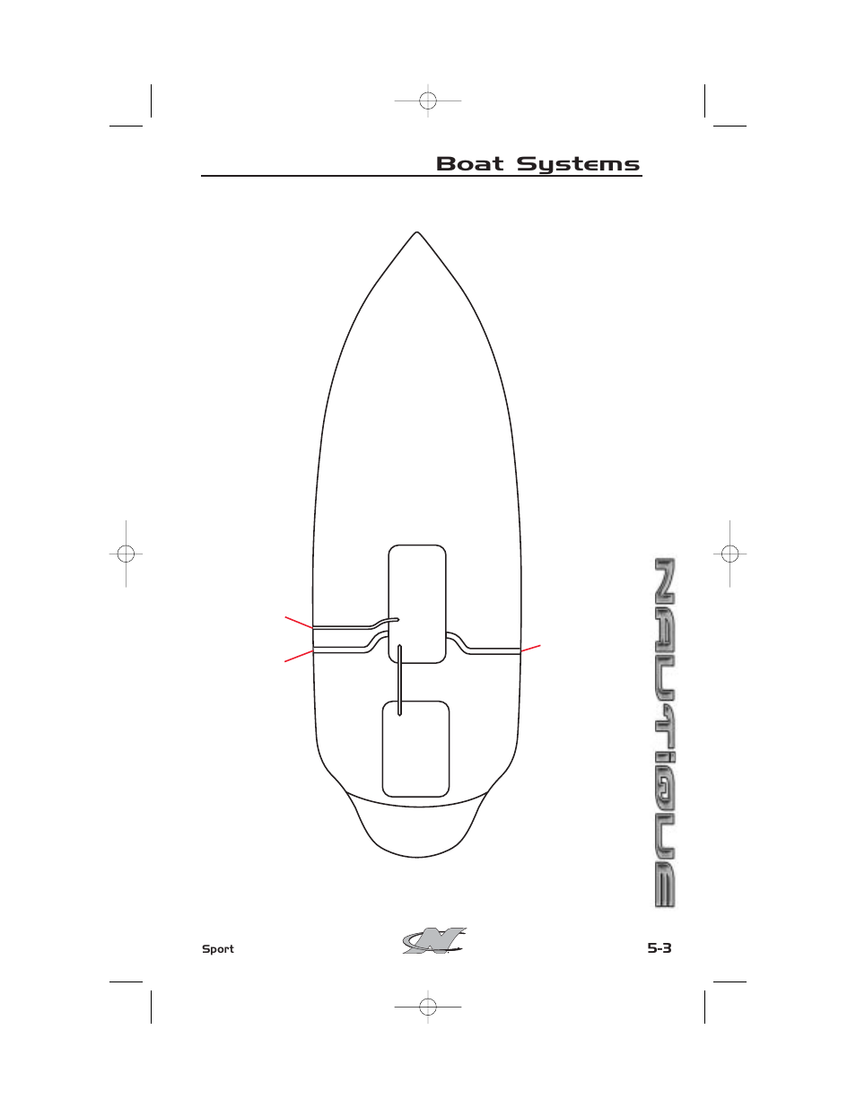 Boat systems | Nautique SPORT NAUTIQUE 216 User Manual | Page 118 / 188