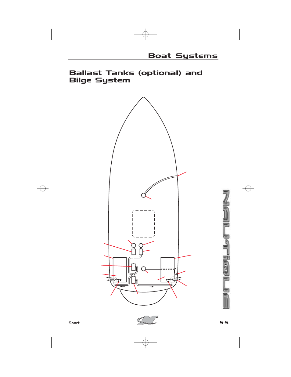 Boat systems, Ballast tanks (optional) and bilge system, 216 sport | Nautique SPORT NAUTIQUE 216 User Manual | Page 120 / 188