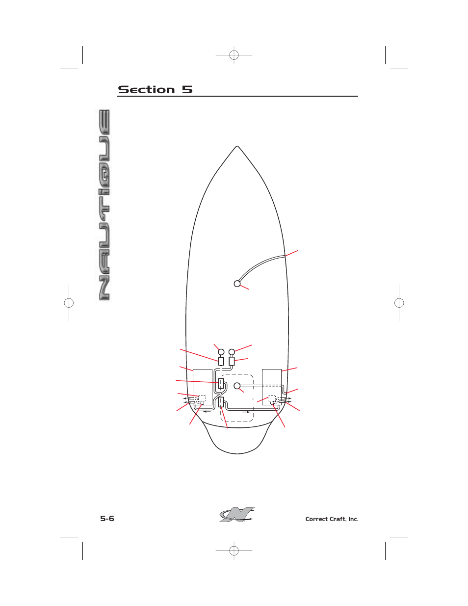 Nautique SPORT NAUTIQUE 216 User Manual | Page 121 / 188