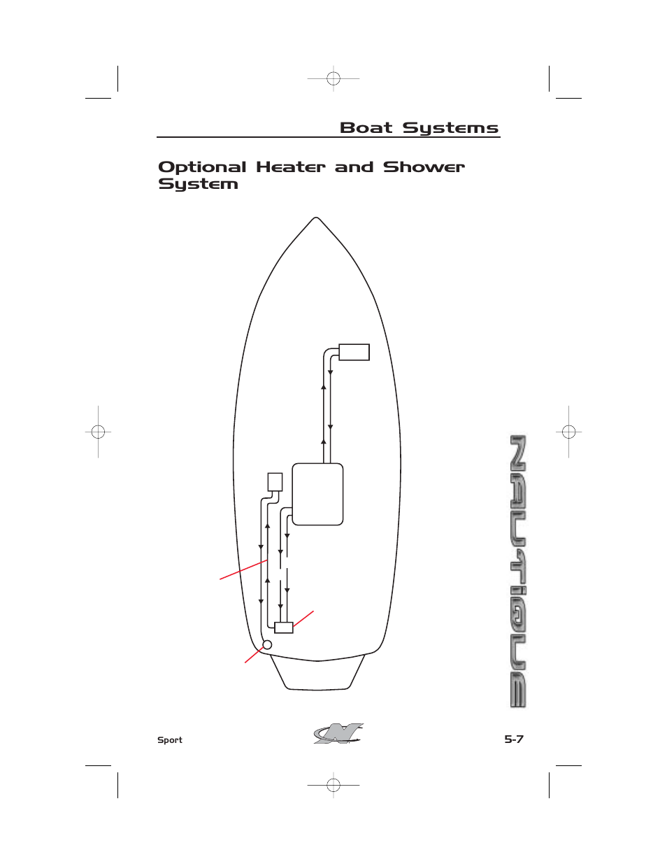 Optional heater and shower system, Boat systems, 216 sport | Nautique SPORT NAUTIQUE 216 User Manual | Page 122 / 188