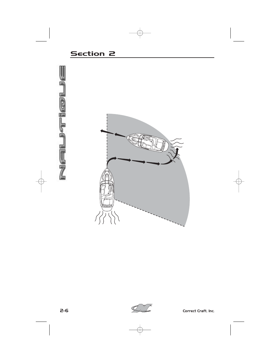 Nautique SPORT NAUTIQUE 216 User Manual | Page 53 / 188