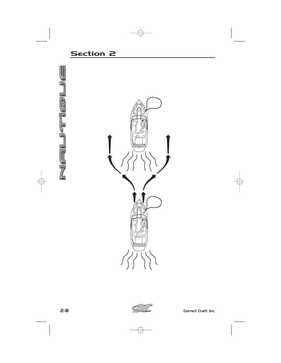 Overtaking | Nautique SPORT NAUTIQUE 216 User Manual | Page 55 / 188