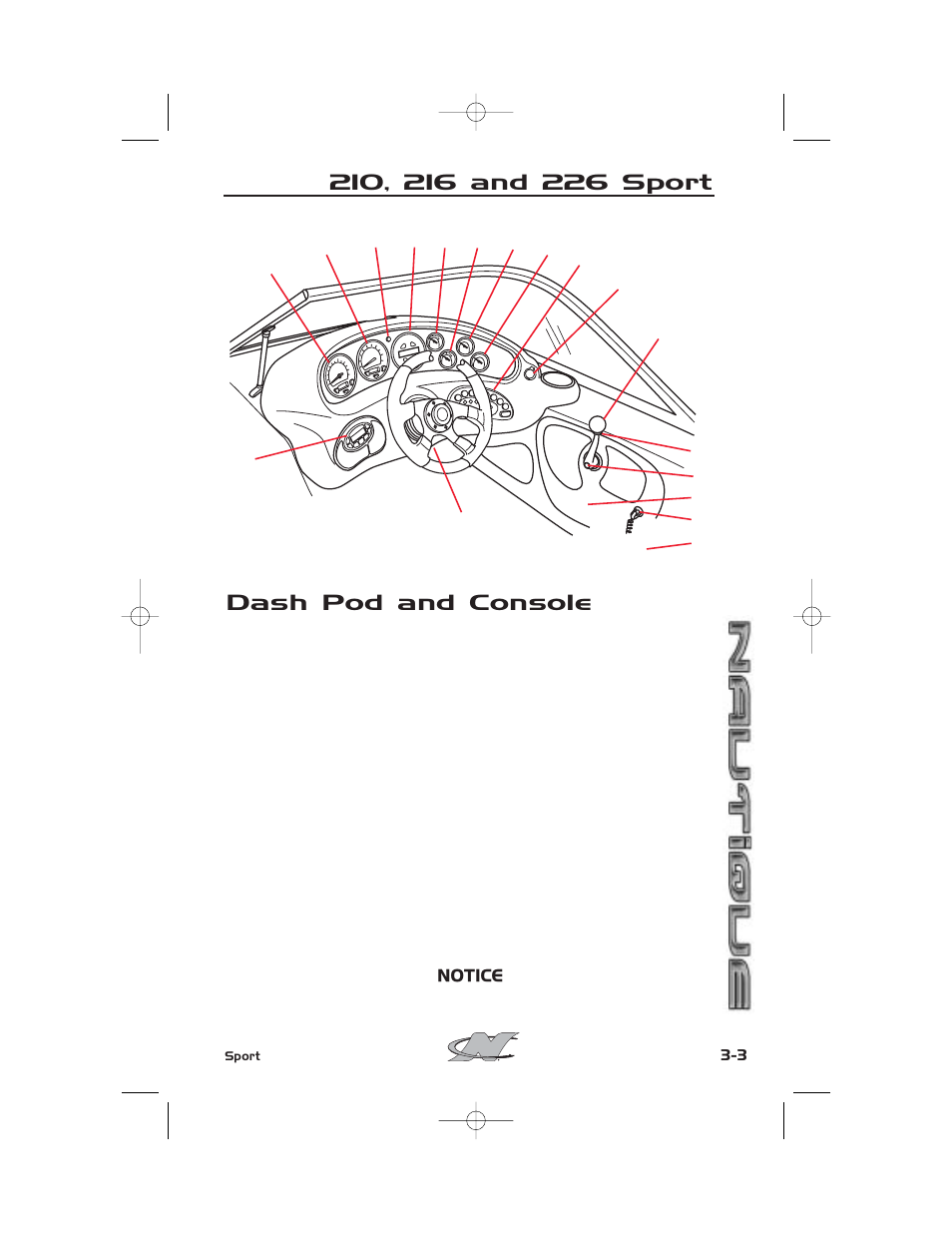 Dash pod and console | Nautique SPORT NAUTIQUE 216 User Manual | Page 60 / 188