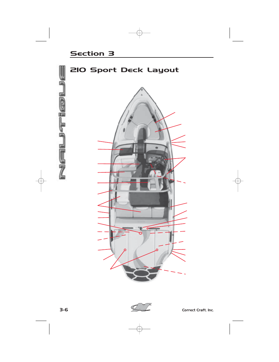 210 sport deck layout | Nautique SPORT NAUTIQUE 216 User Manual | Page 63 / 188