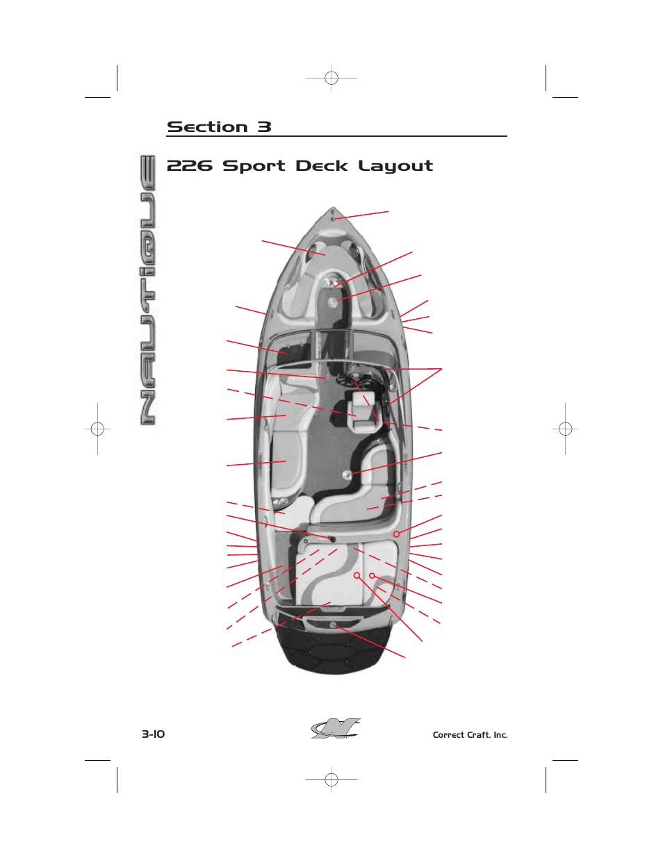 226 sport deck layout | Nautique SPORT NAUTIQUE 216 User Manual | Page 67 / 188