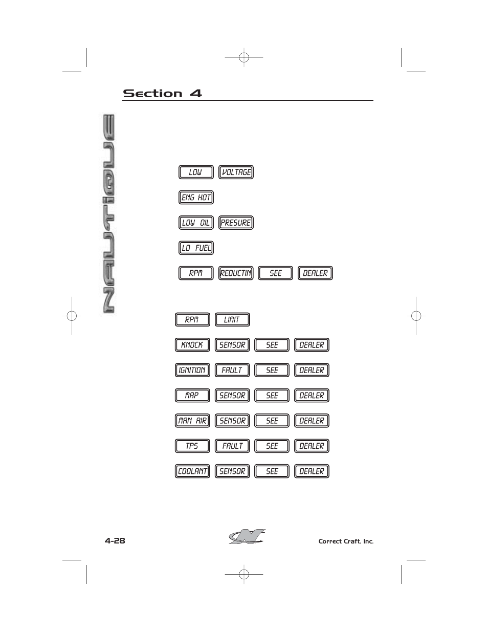 Nautique SPORT NAUTIQUE 216 User Manual | Page 97 / 188