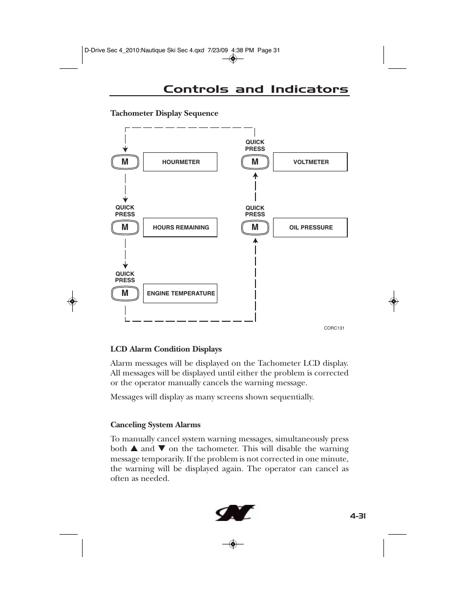 Controls and indicators | Nautique 100077 User Manual | Page 103 / 228