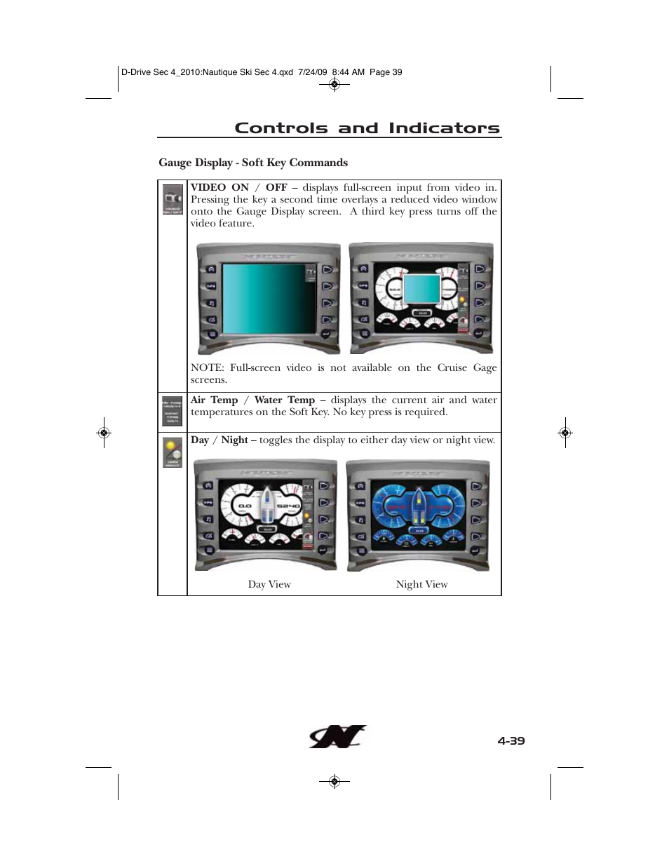 Controls and indicators | Nautique 100077 User Manual | Page 111 / 228