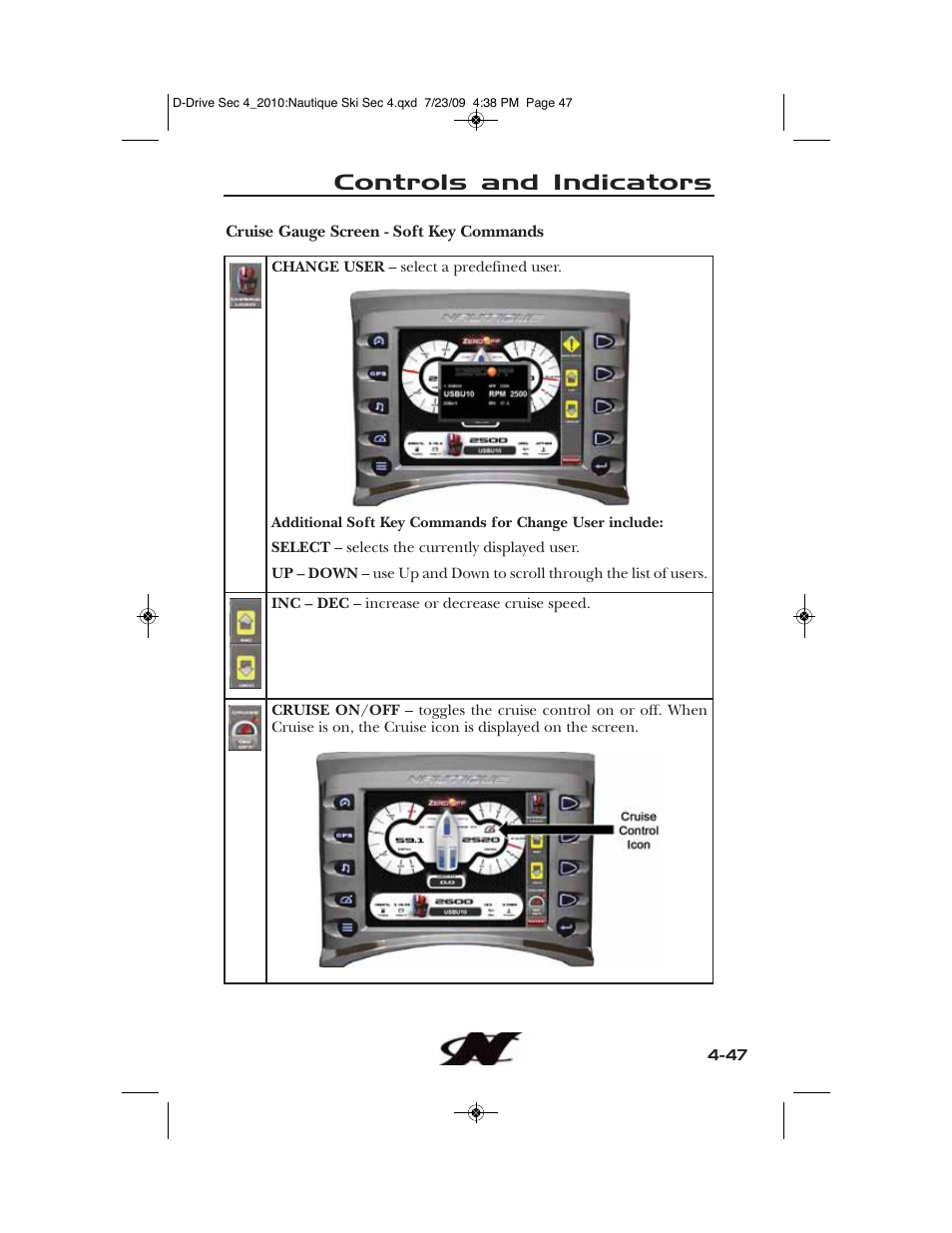 Controls and indicators | Nautique 100077 User Manual | Page 119 / 228