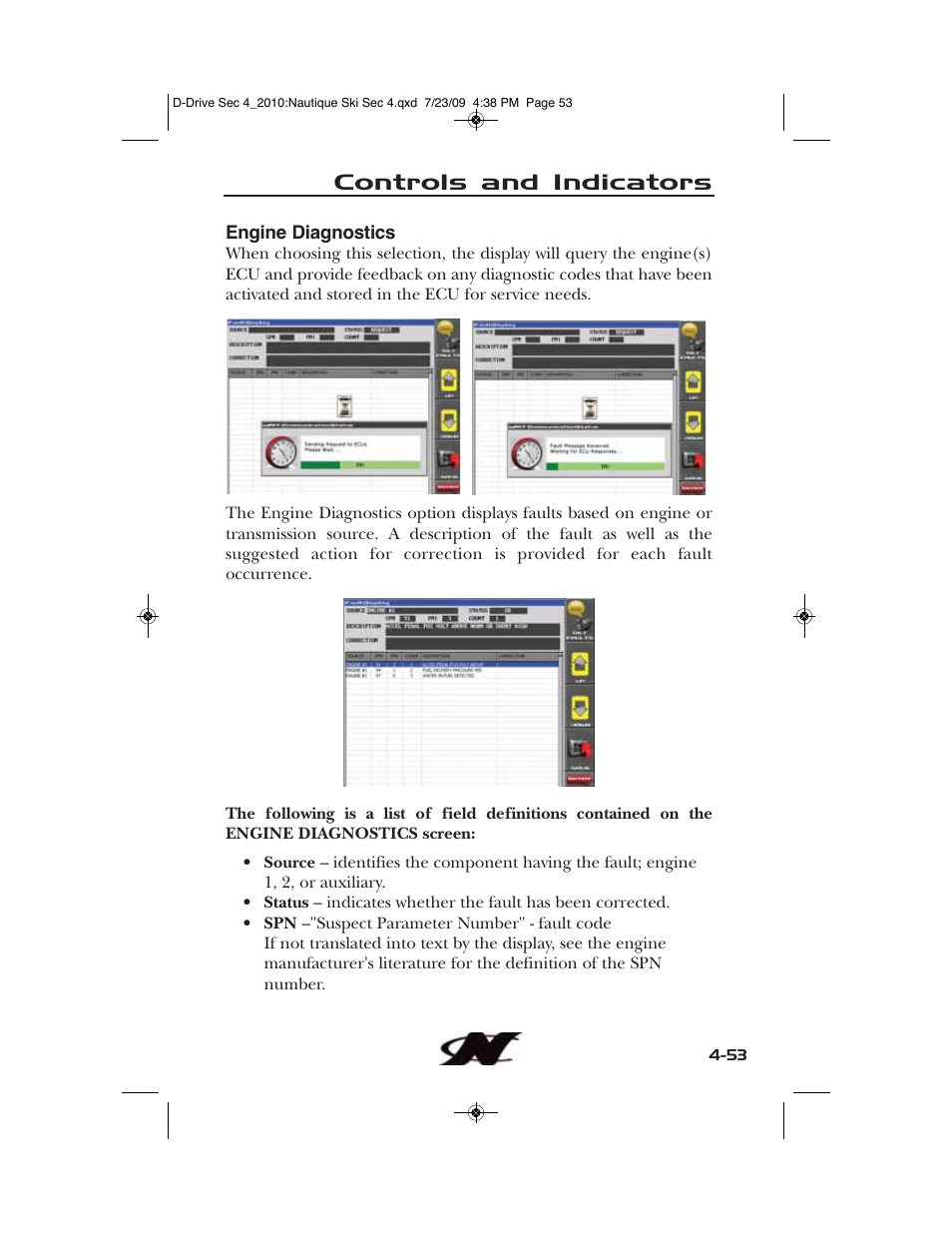 Controls and indicators | Nautique 100077 User Manual | Page 125 / 228