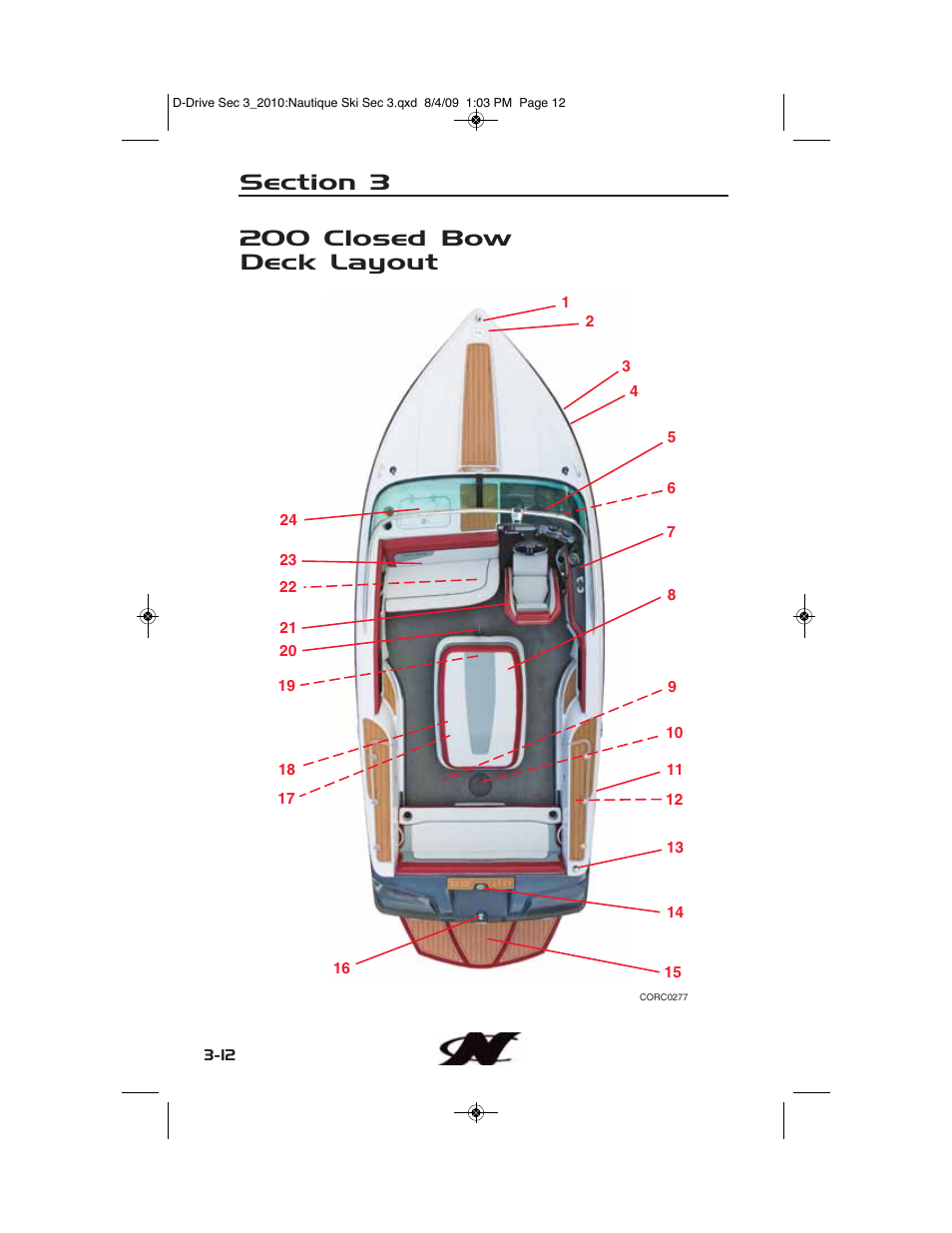 Nautique 100077 User Manual | Page 68 / 228