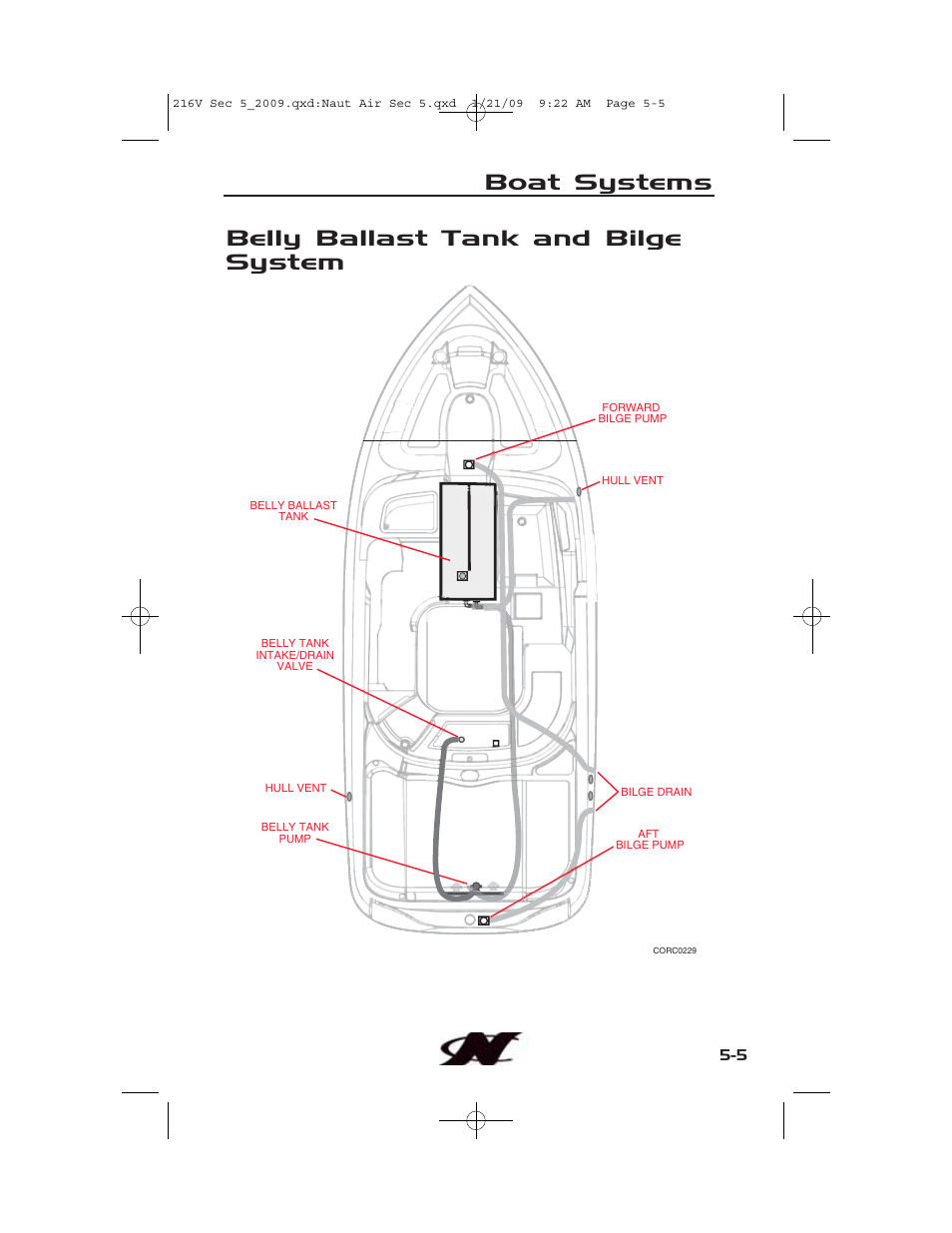 Boat systems belly ballast tank and bilge system | Nautique Crossover 90490 User Manual | Page 125 / 198