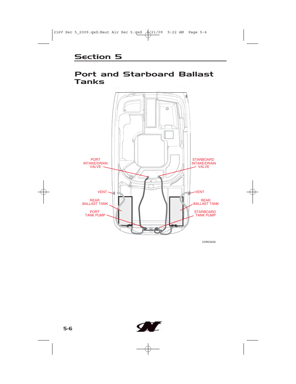 Nautique Crossover 90490 User Manual | Page 126 / 198