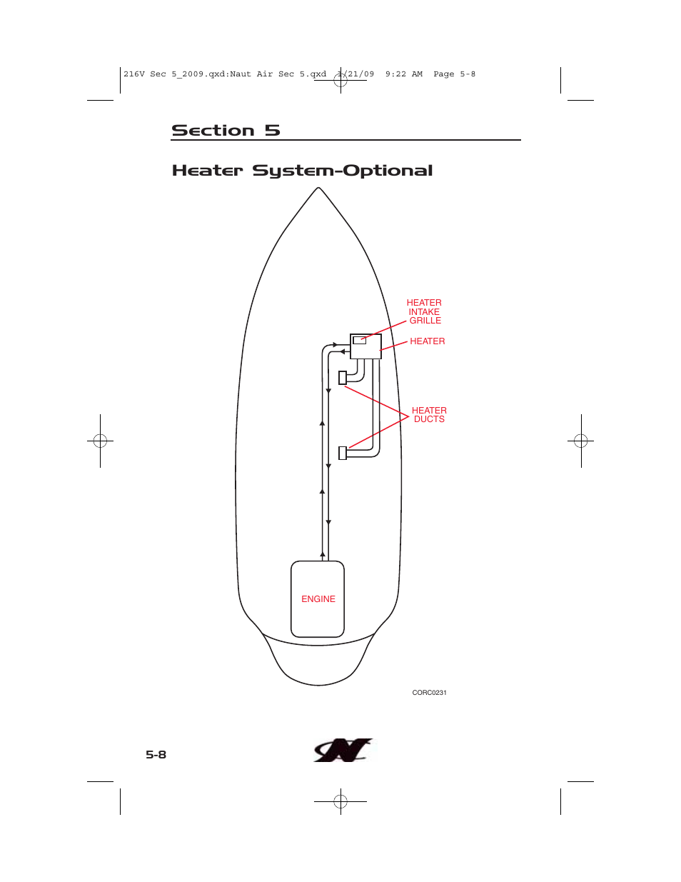 Heater system-optional | Nautique Crossover 90490 User Manual | Page 128 / 198